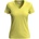 Stedman classic-t v-neck st2700 / Дамска тениска с v-образно деколте - жълта m (st2700yelm)