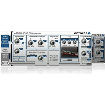 Image 1 of Antares Audio Technologies Articulator