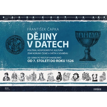 Dějiny v datech I