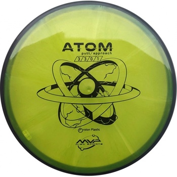 MVP Atom Proton