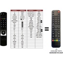 Diaľkový ovládač Predátor Finlux 16FLY910VD