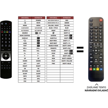 Diaľkový ovládač Predátor Finlux 16FLY910VD