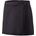 Klimatex PIPPA S