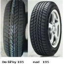 Osobné pneumatiky Kingstar SW40 145/80 R13 75T