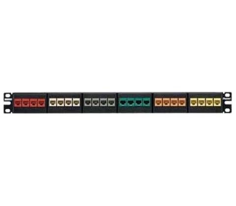 Panduit NKFP24Y