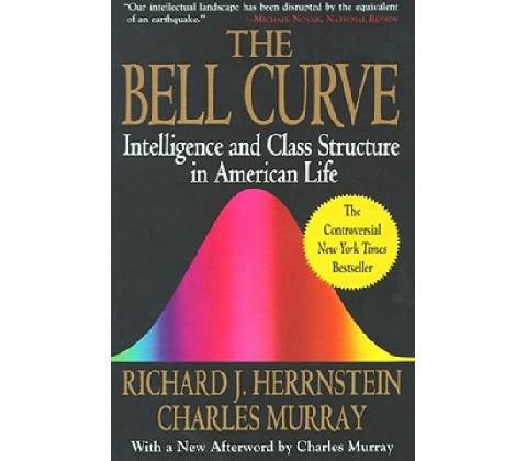 Bell Curve