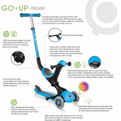 Globber Go Up Deluxe tmavě tyrkysová