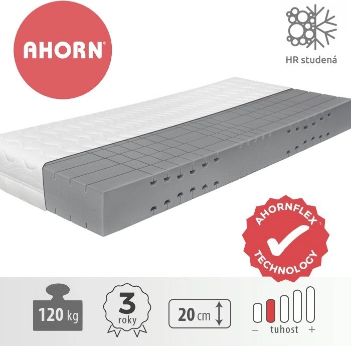 Ahorn Arella