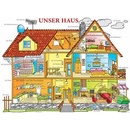 Karta Unser Haus