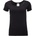 Champion LEGACY M