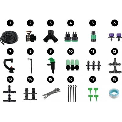 Tesla Drip Irrigation Set TSL-IRR-ACC1 – Zboží Mobilmania
