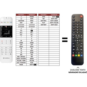 Dálkový ovladač Predátor Vodafone TV-CENTER 1000