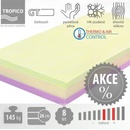 Tropico Swisslab Active