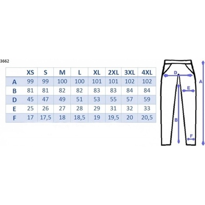 Be MaaMaa těhotenské kalhoty letní bez břišního pásu tmavý jeans