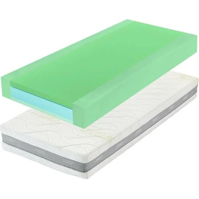 Tropico GUARD AIR