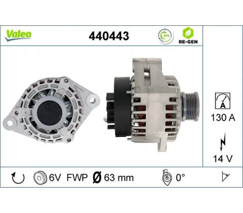 generátor VALEO 440443