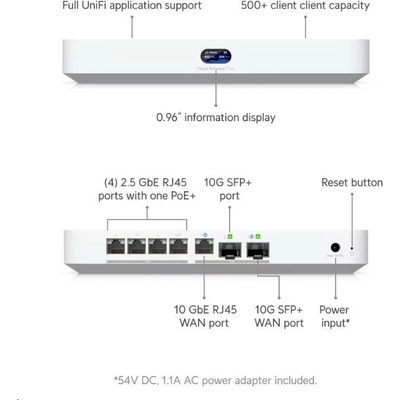 Ubiquiti UCG-Fiber