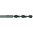 Milwaukee 4932363659