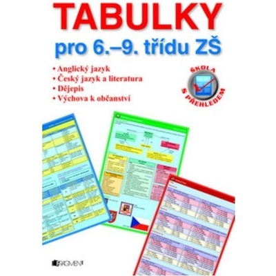 Tabulky pro 6.-9. třídu ZŠ - AJ, ČJ a literatura, Dějepis, Výchova k občanství - Škola s přehledem - Dostálová I., Zaspal M. a kolektiv