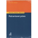 Potravinové právo