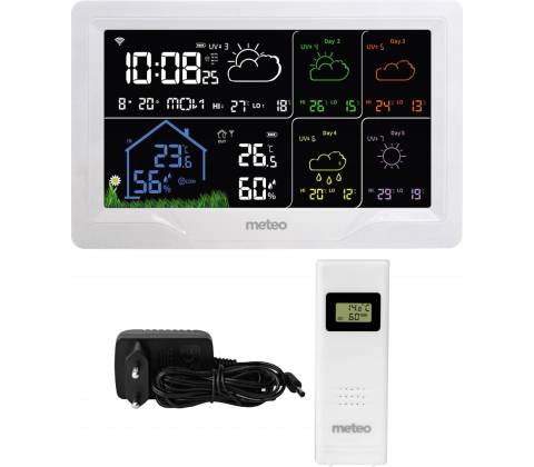Meteo 05SP401
