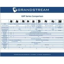 Grandstream GXP1628 IP