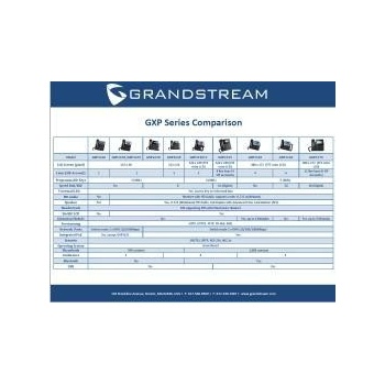 Grandstream GXP1628 IP