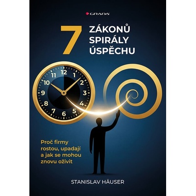 7 zákonů spirály úspěchu