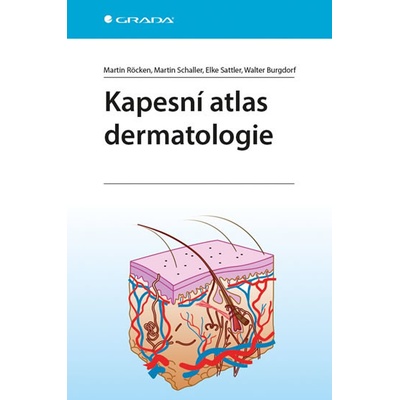 Kapesní atlas dermatologie