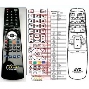 GENERAL JVC RC-BX53 - съвместимо дистанционно управление на марката General (RC-BX53) Дистанционно