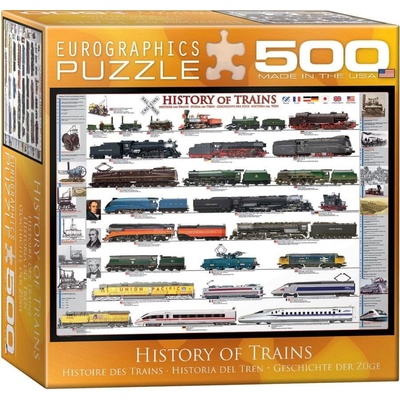 Eurographics History of Trains 500 dielov