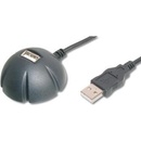 PremiumCord ku2dock