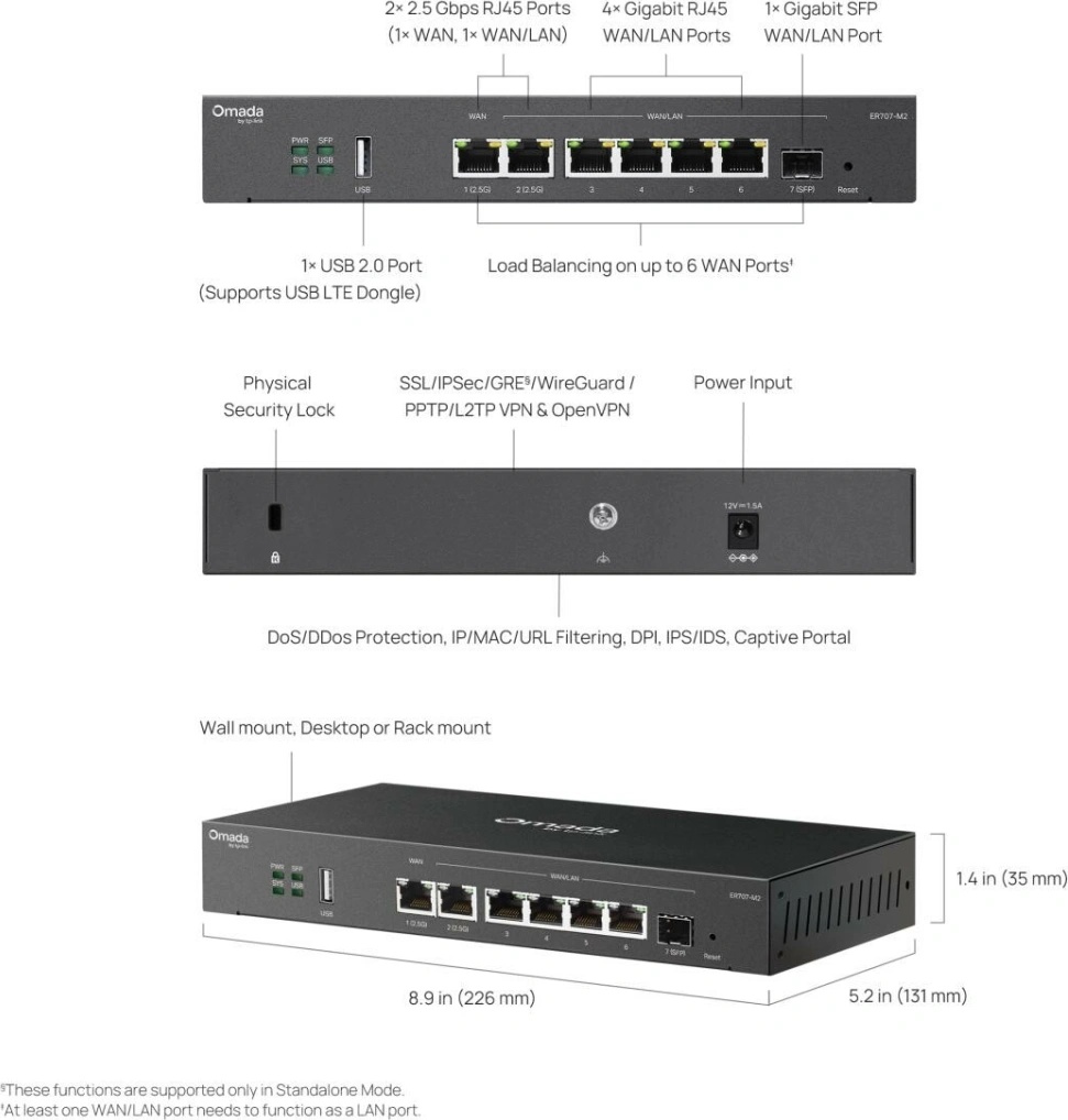 TP-Link ER707-M2