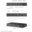 TP-Link ER707-M2