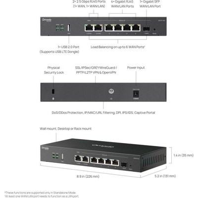 TP-Link ER707-M2