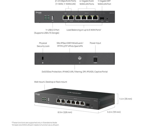 TP-Link ER707-M2