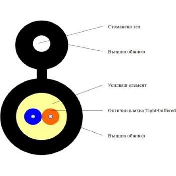 MEGAF FTTH оптичен кабел, 2xG657 влакна, Фигура 8 с носеща тел, 1000 метра (GJYJC8H-2B6a1-sol)