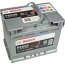 Bosch 60Ah 640A right+ (0092PE0050)