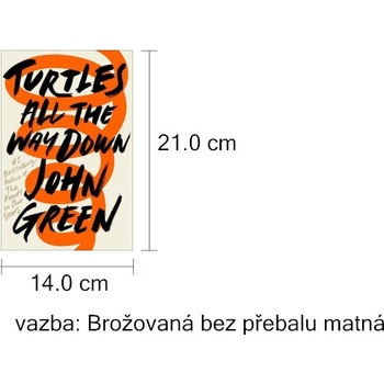 Turtles All the Way Down