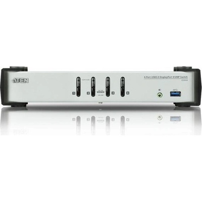 Aten CS1914