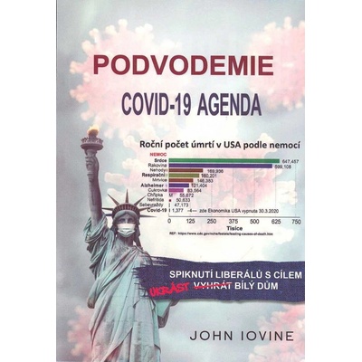 Podvodemie