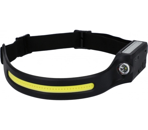 Mikado LED Strip