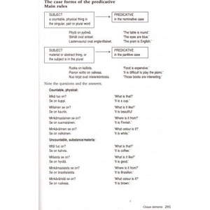 A Grammar Book of Finnish (ISBN: 9789511356813)