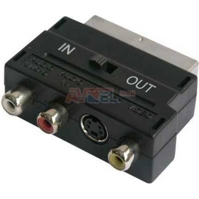 Kon. Redukcia SCART-CINCH-3x+SVHS s prepínačom