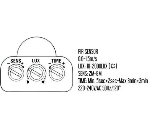 Nedes LF7121S