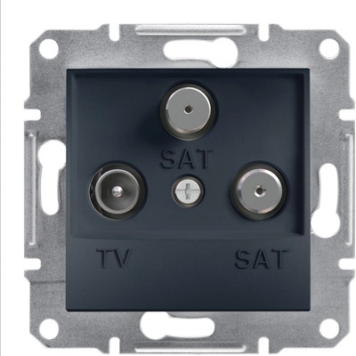 Schneider Electric EPH3600171