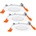 OSRAM 4099854445866