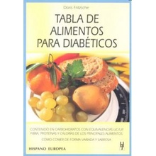 Tabla de alimentos para diabéticos