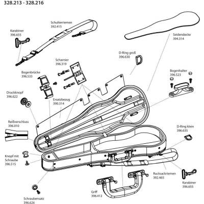 GEWA Náhradní díly Tvarové pouzdro pro violu Liuteria Concerto 755