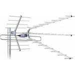 Libox RTV Antenna Libox Directional Antenna with COMBO Symmetrizer LB210